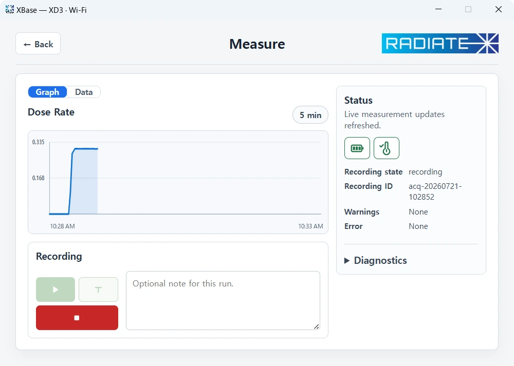 The XBase Measure screen during a run: a dose-rate graph on a five-minute window, with the recording controls and the run memo directly below it.